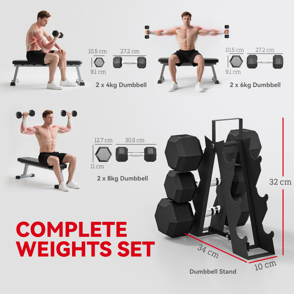 SPORTNOW 36KG Hex Dumbbell Set w/ Rack, Rubber Coated Weights & Non-Slip Handles