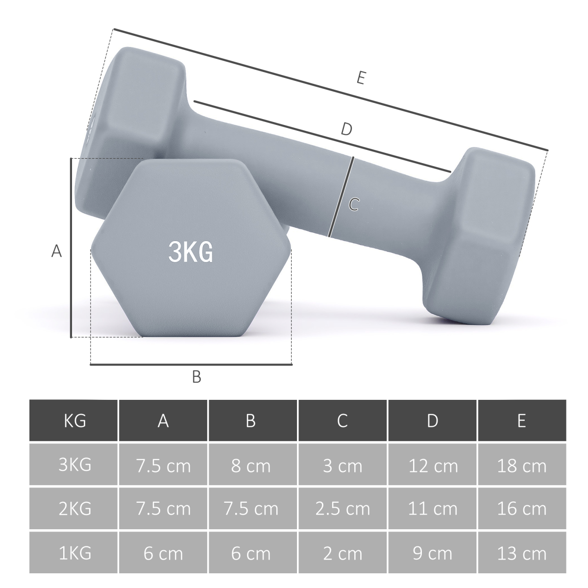 SPORTNOW Dumbbell Set 1/2/3kg with Storage Rack & Rotating Kettlebell Green
