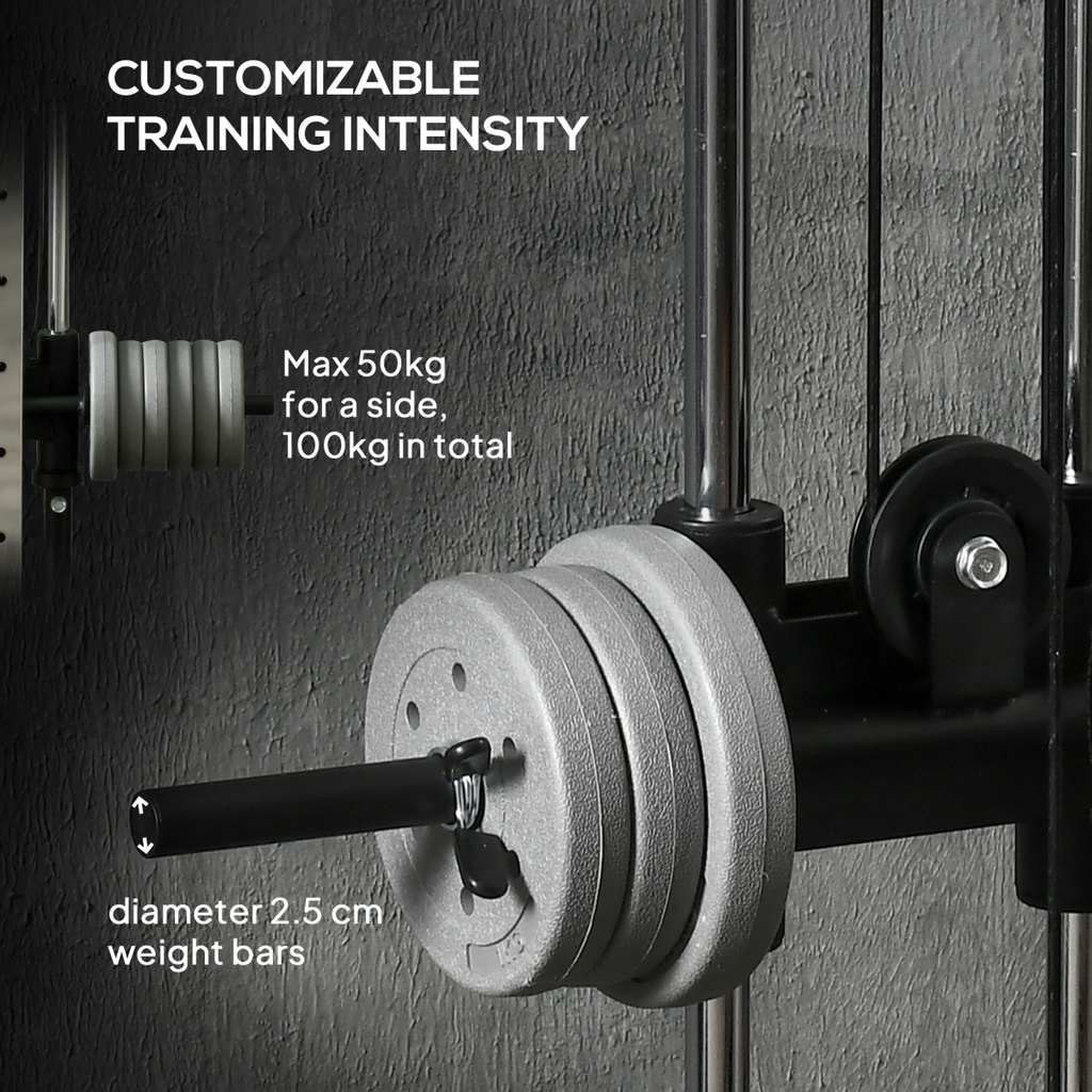 SPORTNOW Wall Mount Cable Station, 15-Position Dual Pulleys, Steel Black
