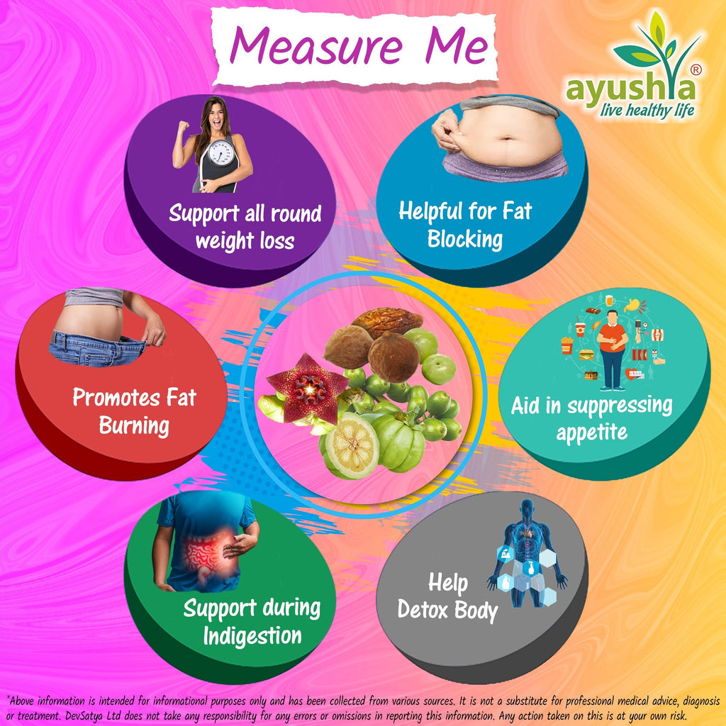 Ayushya Measure Me Capsules (Metabolism Blend) Active Lifestyle & Healthy Weight Support - Vegan, Gluten Free, Non-GMO, 60 Capsules-3